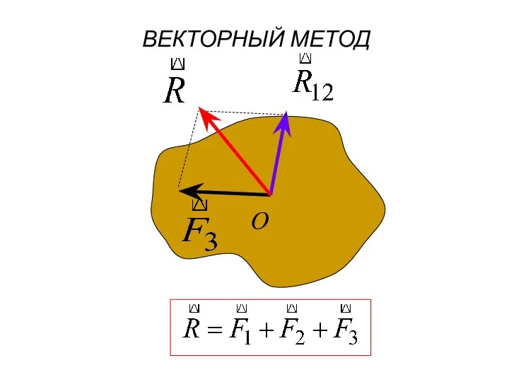 О ВЕКТОРНЫЙ МЕТОД