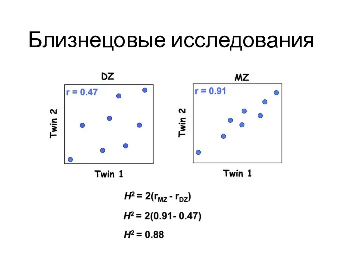 Близнецовые исследования