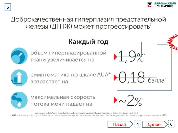 5 Далее 6 Назад 4 Анимация-появление через 5 сек!