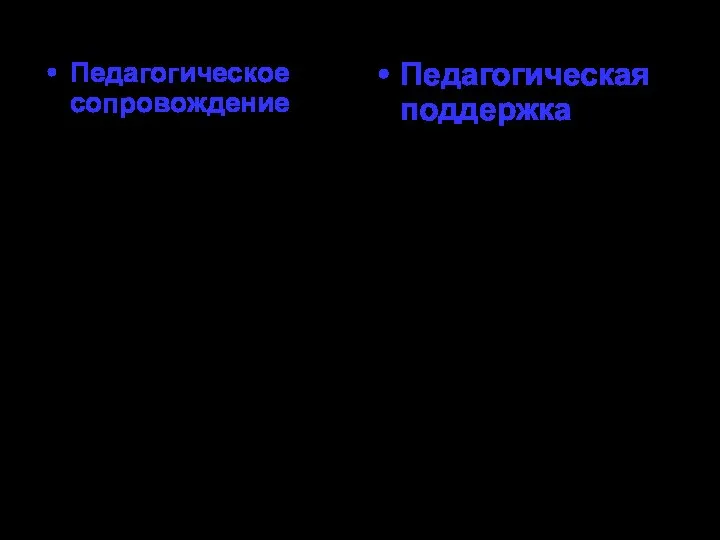 Педагогическое сопровождение -обучение выбору, -самостоятельность при принятии решения, -укрепление целостности человека, вера