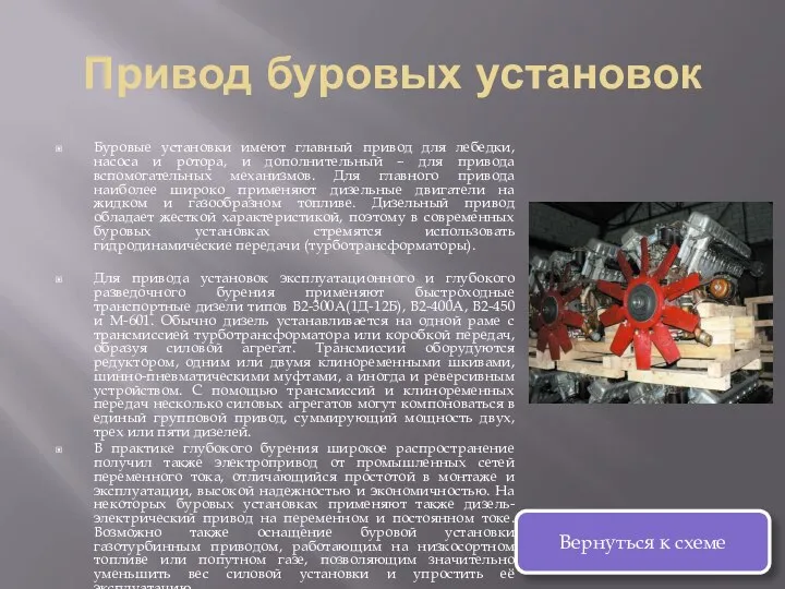 Привод буровых установок Буровые установки имеют главный привод для лебедки, насоса и