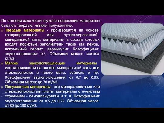 По степени жесткости звукопоглощающие материалы бывают: твердые, мягкие, полужесткие. Твердые материалы -