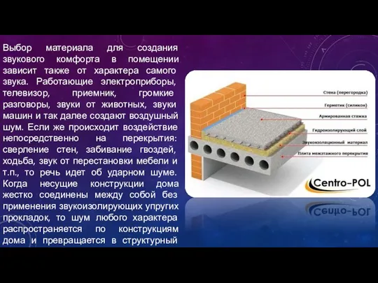 Выбор материала для создания звукового комфорта в помещении зависит также от характера