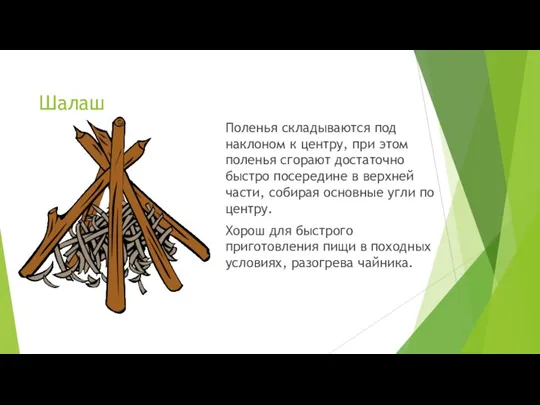 Шалаш Поленья складываются под наклоном к центру, при этом поленья сгорают достаточно