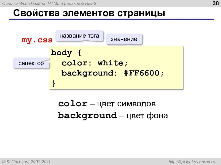 Свойства элементов страницы body { color: white; background: #FF6600; } название тэга