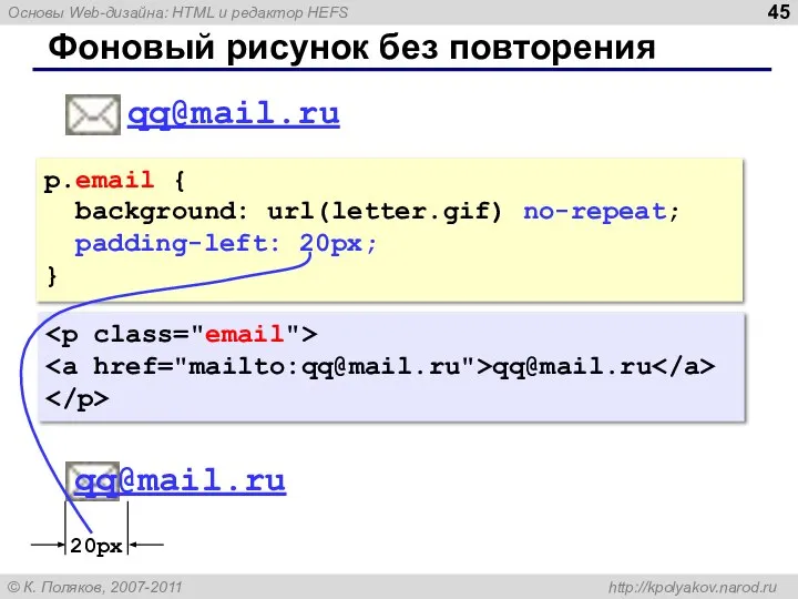 Фоновый рисунок без повторения p.email { background: url(letter.gif) no-repeat; padding-left: 20px; } qq@mail.ru qq@mail.ru qq@mail.ru