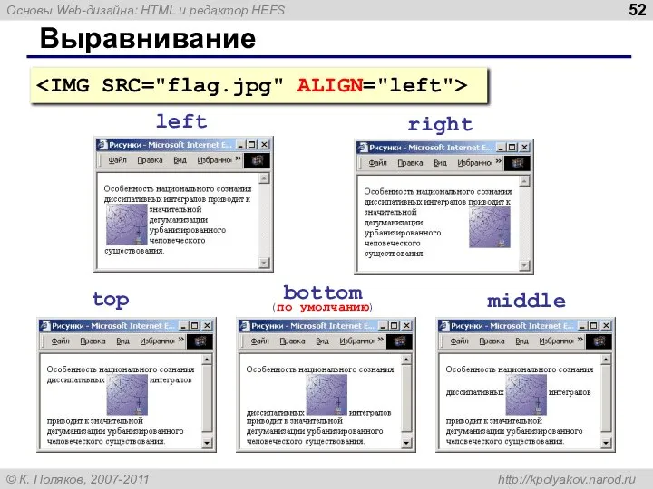 Выравнивание left right top bottom (по умолчанию) middle