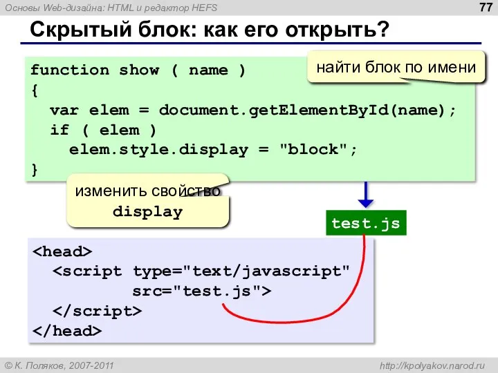 Скрытый блок: как его открыть? function show ( name ) { var