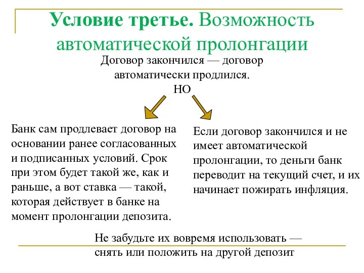 Условие третье. Возможность автоматической пролонгации Договор закончился — договор автоматически продлился. НО