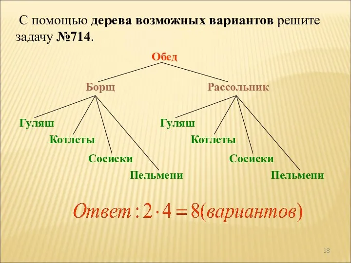 С помощью дерева возможных вариантов решите задачу №714. Котлеты Гуляш Рассольник Борщ