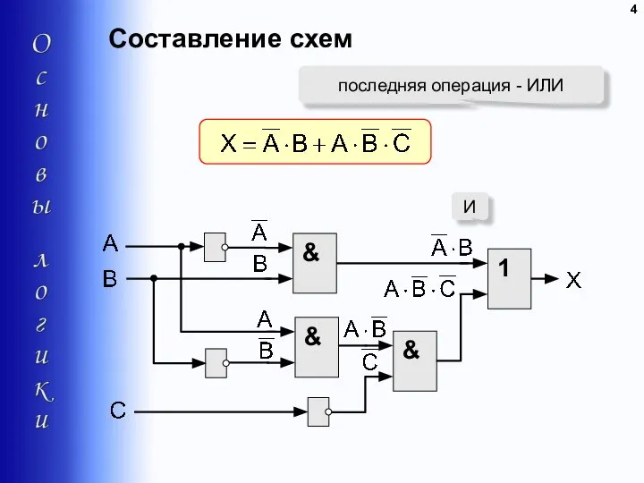 Составление схем последняя операция - ИЛИ & И