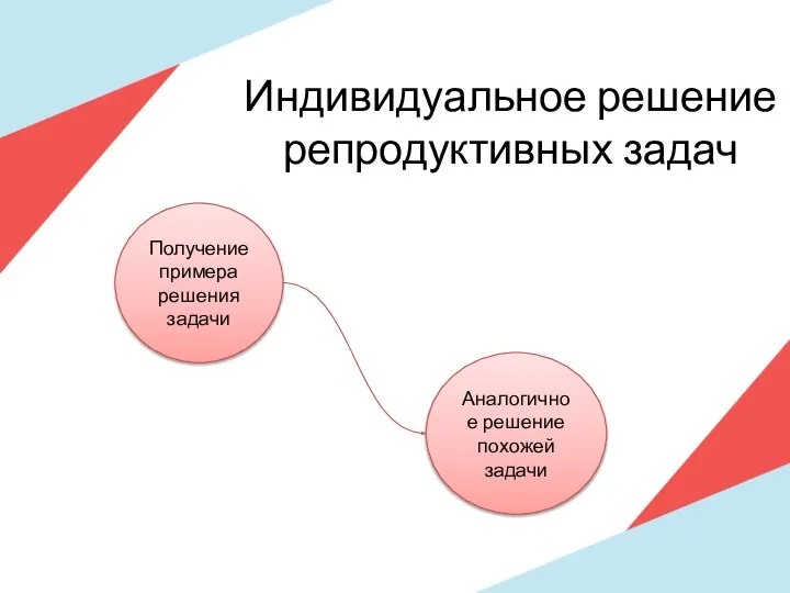 Индивидуальное решение репродуктивных задач Получение примера решения задачи Аналогичное решение похожей задачи