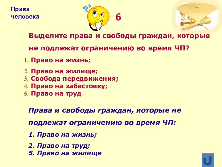 Выделите права и свободы граждан, которые не подлежат ограничению во время ЧП?