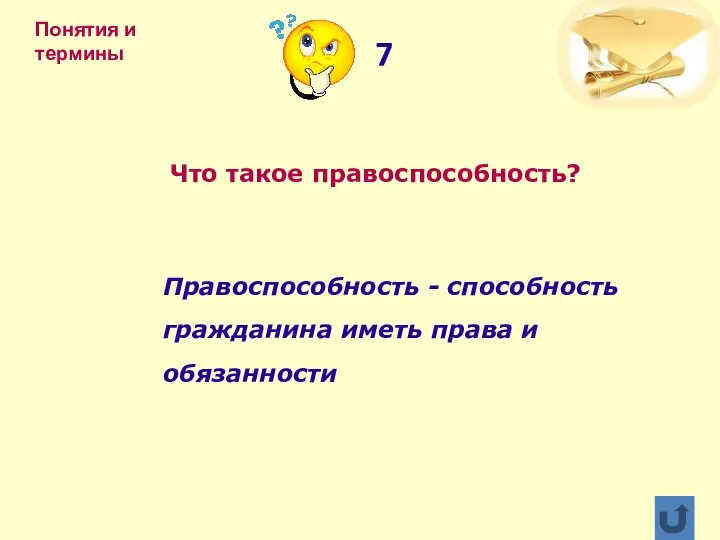 Что такое правоспособность? Правоспособность - способность гражданина иметь права и обязанности 7 Понятия и термины