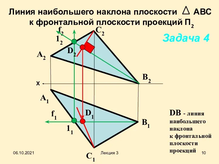 Х Линия наибольшего наклона плоскости АВС к фронтальной плоскости проекций П2 В1