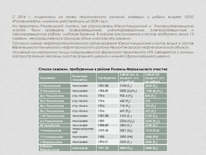 С 2014 г. Лицензиями на право геологического изучения, разведки и добычи владеет