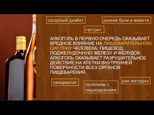 АЛКОГОЛЬ В ПЕРВУЮ ОЧЕРЕДЬ ОКАЗЫВАЕТ ВРЕДНОЕ ВЛИЯНИЕ НА ПИЩЕВАРИТЕЛЬНУЮ СИСТЕМУ ЧЕЛОВЕКА: ПИЩЕВОД,