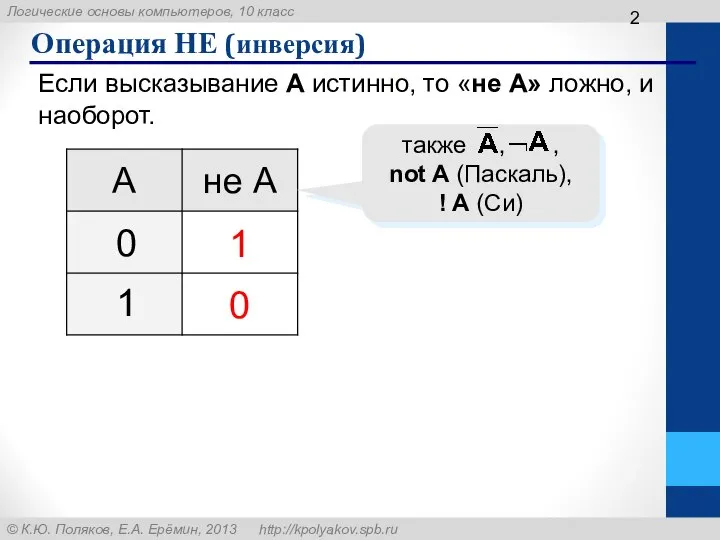 Операция НЕ (инверсия) Если высказывание A истинно, то «не А» ложно, и