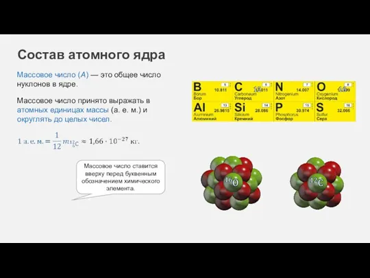 Состав атомного ядра Массовое число (А ) — это общее число нуклонов