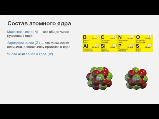 Состав атомного ядра Зарядовое число (Z ) — это физическая величина, равная