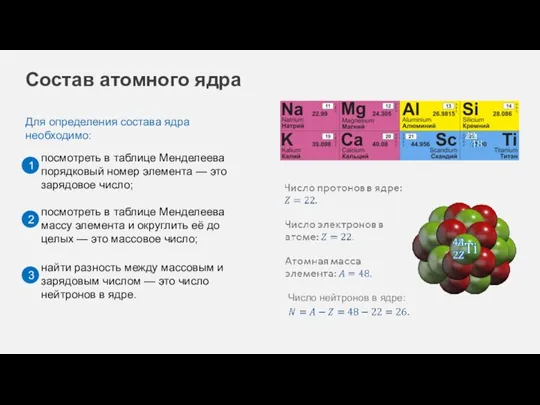 Состав атомного ядра Для определения состава ядра необходимо: