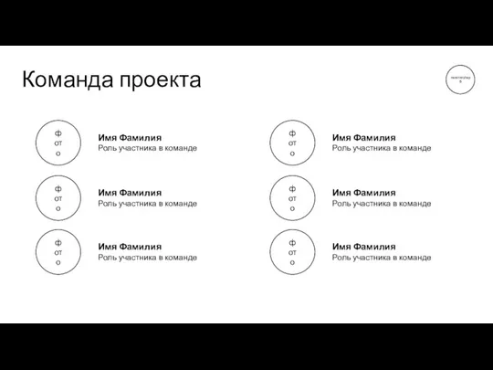 Команда проекта Имя Фамилия Роль участника в команде Имя Фамилия Роль участника