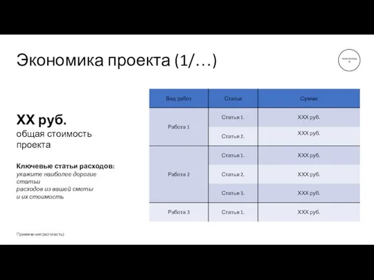 Экономика проекта (1/…) Примечания (если есть) ХХ руб. общая стоимость проекта Ключевые