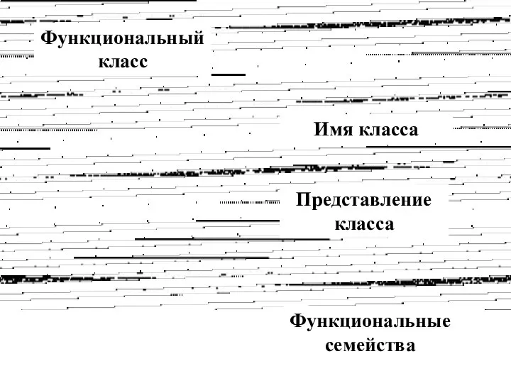 Функциональный класс Имя класса Представление класса Функциональные семейства