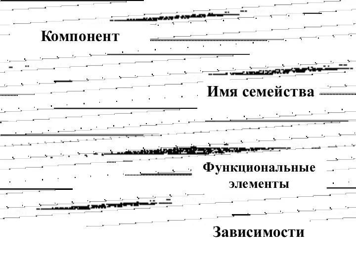 Компонент Имя семейства Функциональные элементы Зависимости