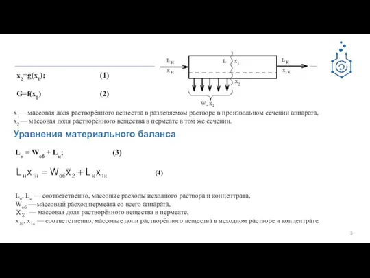 х2=g(x1); (1) G=f(x1) (2) x1— массовая доля растворённого вещества в разделяемом растворе