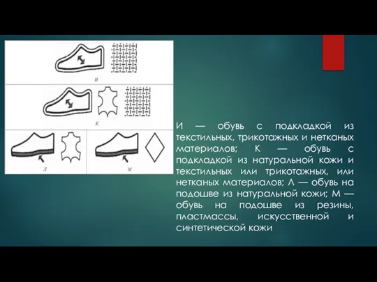 И — обувь с подкладкой из текстильных, трикотажных и нетканых материалов; К