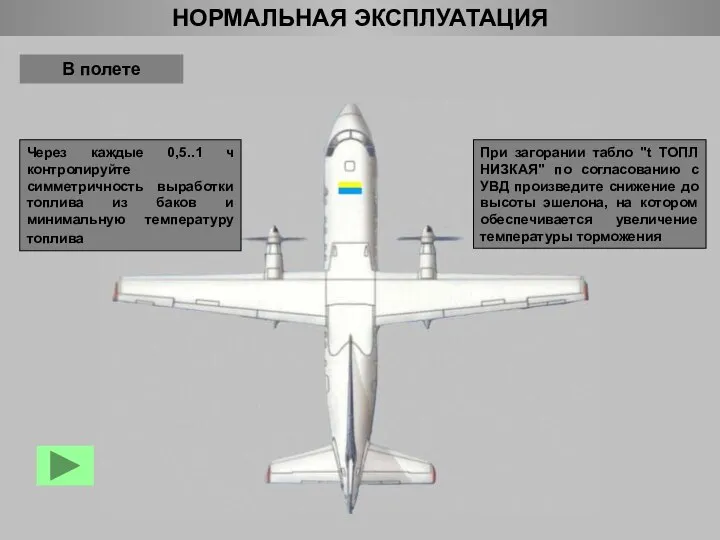 НОРМАЛЬНАЯ ЭКСПЛУАТАЦИЯ В полете При загорании табло "t ТОПЛ НИЗКАЯ" по согласованию