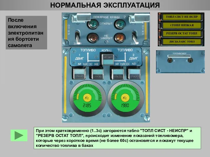 НОРМАЛЬНАЯ ЭКСПЛУАТАЦИЯ После включения электропитания бортсети самолета t ТОПЛ НИЗКАЯ ДИСБАЛАНС ТОПЛ