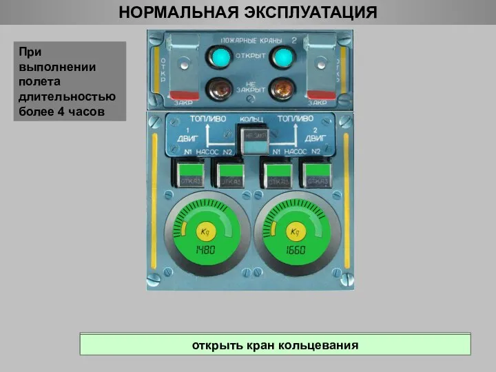 НОРМАЛЬНАЯ ЭКСПЛУАТАЦИЯ При выполнении полета длительностью более 4 часов Через первые 3,5-4