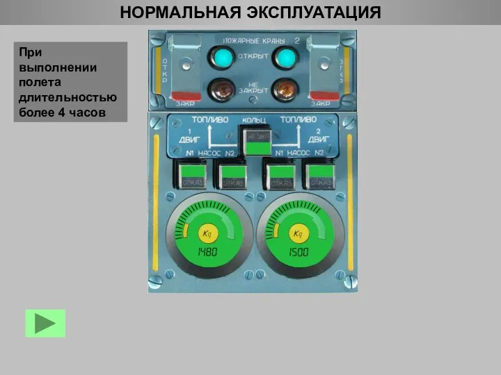 НОРМАЛЬНАЯ ЭКСПЛУАТАЦИЯ При выполнении полета длительностью более 4 часов