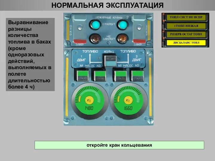 НОРМАЛЬНАЯ ЭКСПЛУАТАЦИЯ ТОПЛ СИСТ НЕ ИСПР t ТОПЛ НИЗКАЯ РЕЗЕРВ ОСТАТ ТОПЛ