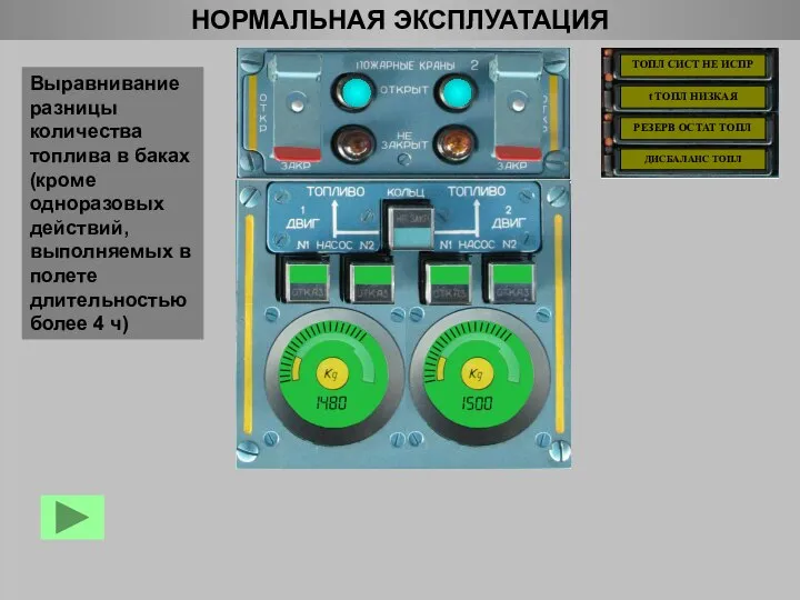 НОРМАЛЬНАЯ ЭКСПЛУАТАЦИЯ Выравнивание разницы количества топлива в баках (кроме одноразовых действий, выполняемых