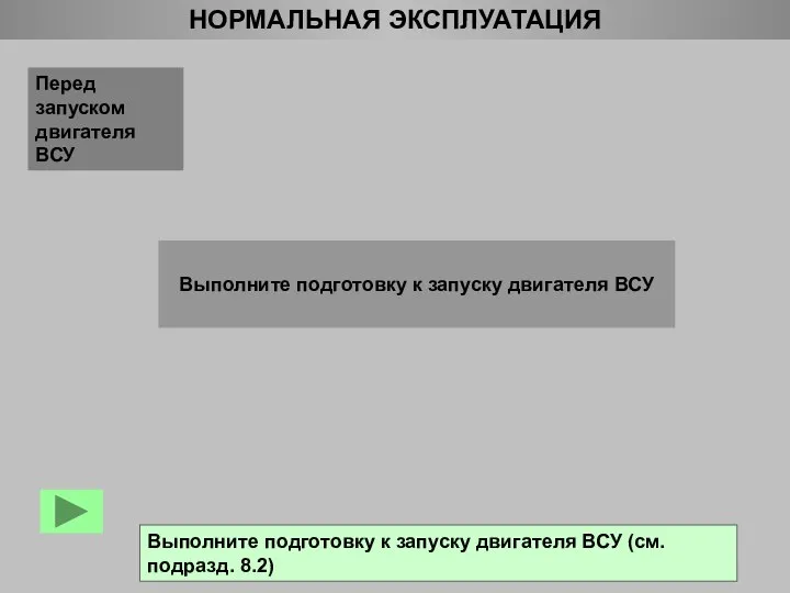 Выполните подготовку к запуску двигателя ВСУ (см. подразд. 8.2) НОРМАЛЬНАЯ ЭКСПЛУАТАЦИЯ Перед