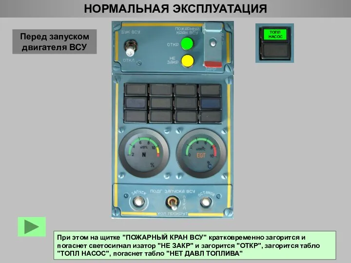 При этом на щитке "ПОЖАРНЫЙ КРАН ВСУ" кратковременно загорится и погаснет светосигнал