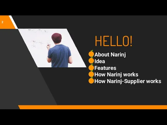 HELLO! About Narinj Idea Features How Narinj works How Narinj-Supplier works