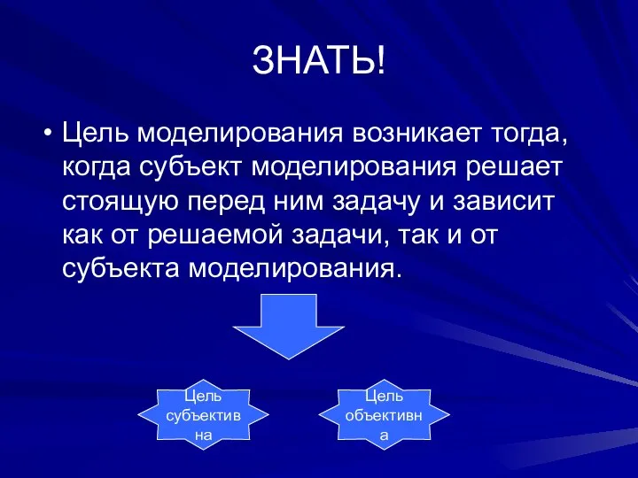 ЗНАТЬ! Цель моделирования возникает тогда, когда субъект моделирования решает стоящую перед ним