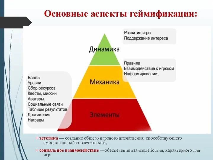 Основные аспекты геймификации: + эстетика — создание общего игрового впечатления, способствующего эмоциональной