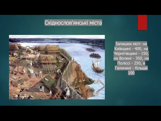 Східнослов'янські міста Залишки міст: на Київщині - 400, на Чернігів­щині - 150,