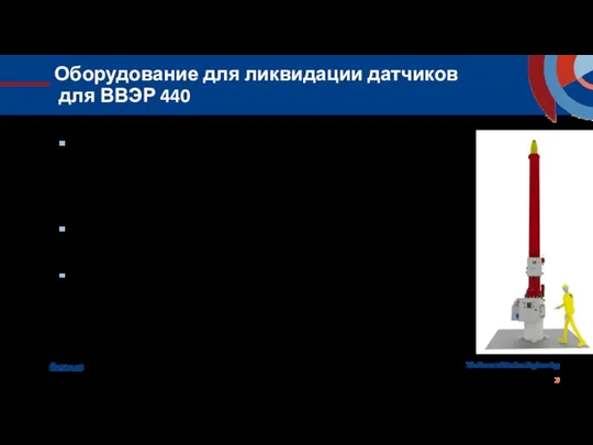 Оборудование для ликвидации датчиков для ВВЭР 440 Установка проектирована для ликвидации датчиков