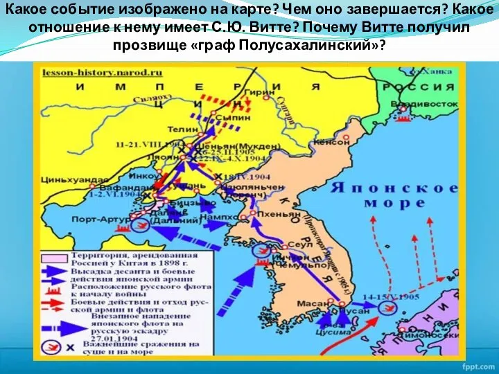 Какое событие изображено на карте? Чем оно завершается? Какое отношение к нему