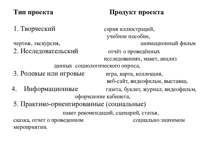 Тип проекта Продукт проекта 1. Творческий серия иллюстраций, учебное пособие, чертеж, экскурсия,