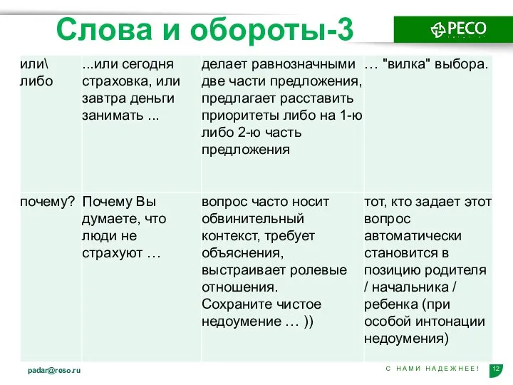 Слова и обороты-3 padar@reso.ru