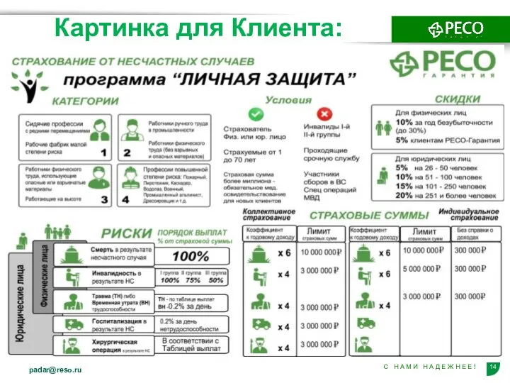 Картинка для Клиента: padar@reso.ru