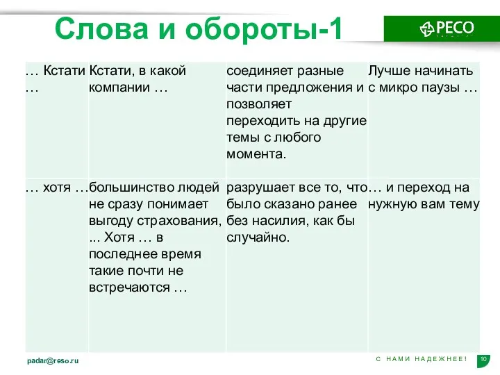 Слова и обороты-1 padar@reso.ru