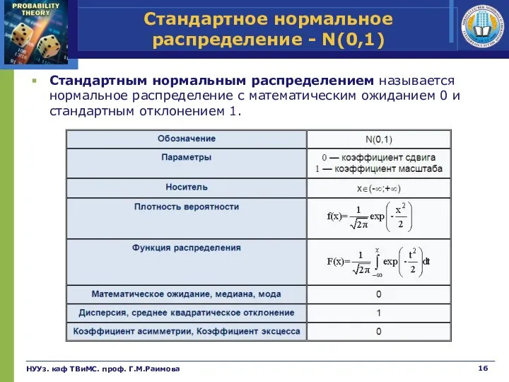 Стандартное нормальное распределение - N(0,1) Стандартным нормальным распределением называется нормальное распределение с